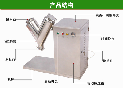 V-10 中藥顆?；旌蠙C