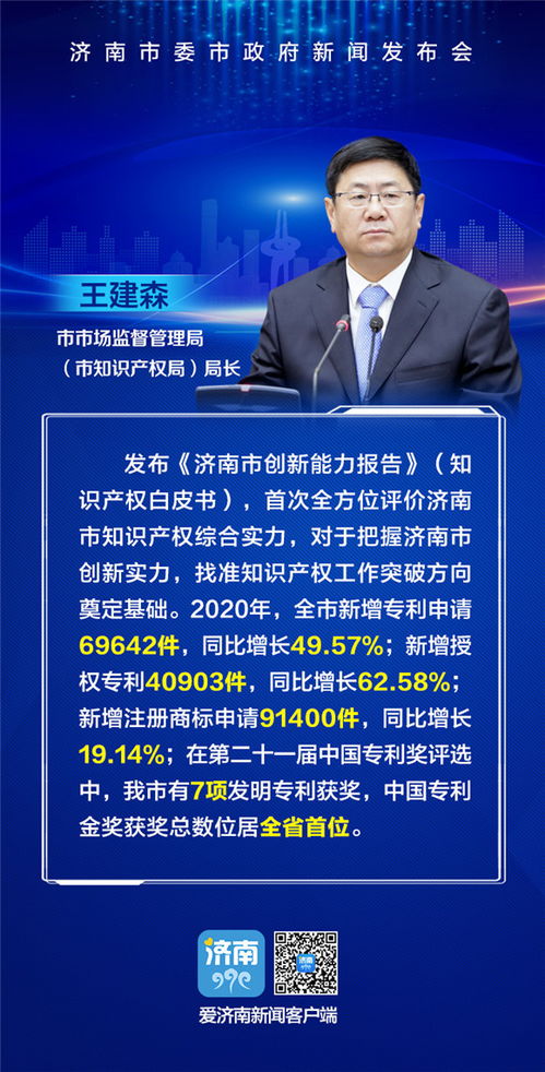 質(zhì)效并舉，賦能發(fā)展 濟南市扎實推進知識產(chǎn)權(quán)服務(wù)惠企助企
