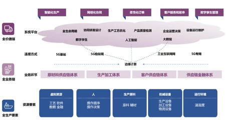 智能新篇 鑫鉑瑞固態(tài)電池銅箔技術(shù)再突破，互聯(lián)網(wǎng)銷(xiāo)售模式助力工廠獲評(píng)2025江西先進(jìn)級(jí)智能工廠